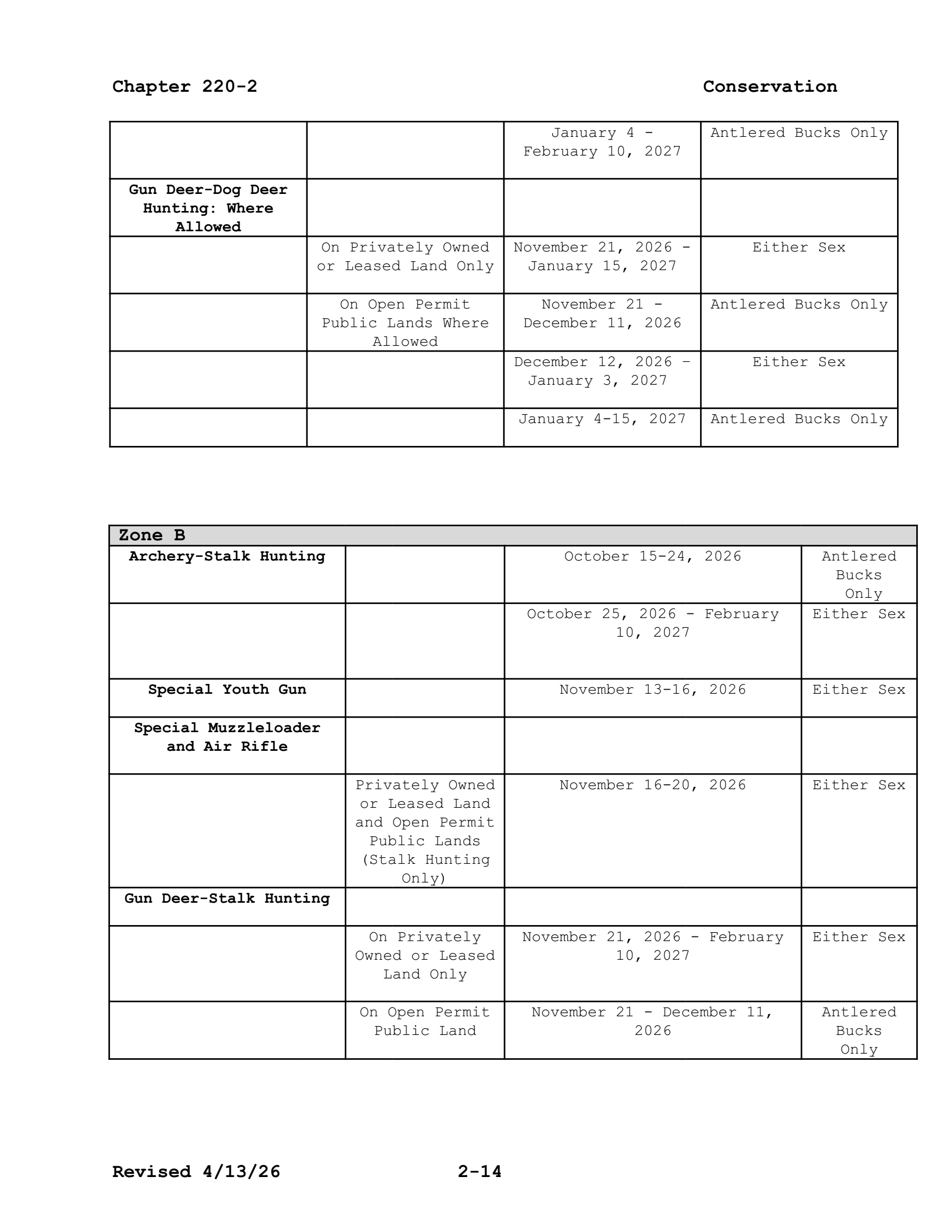 page 14 of al_regs.pdf