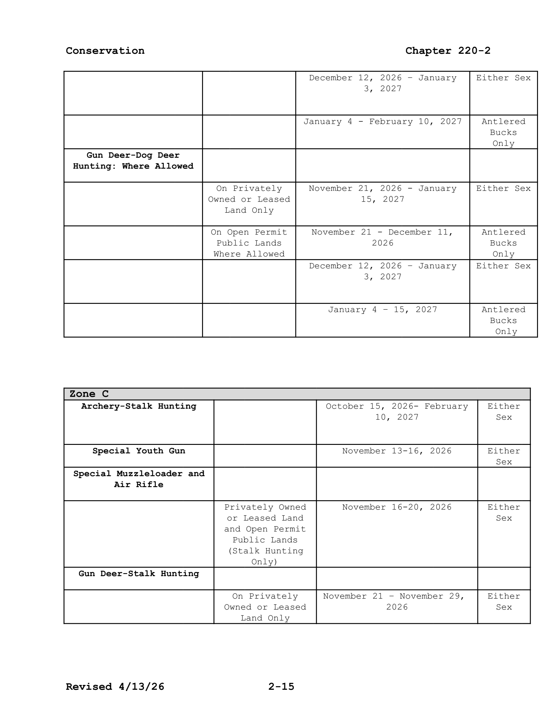 page 15 of al_regs.pdf
