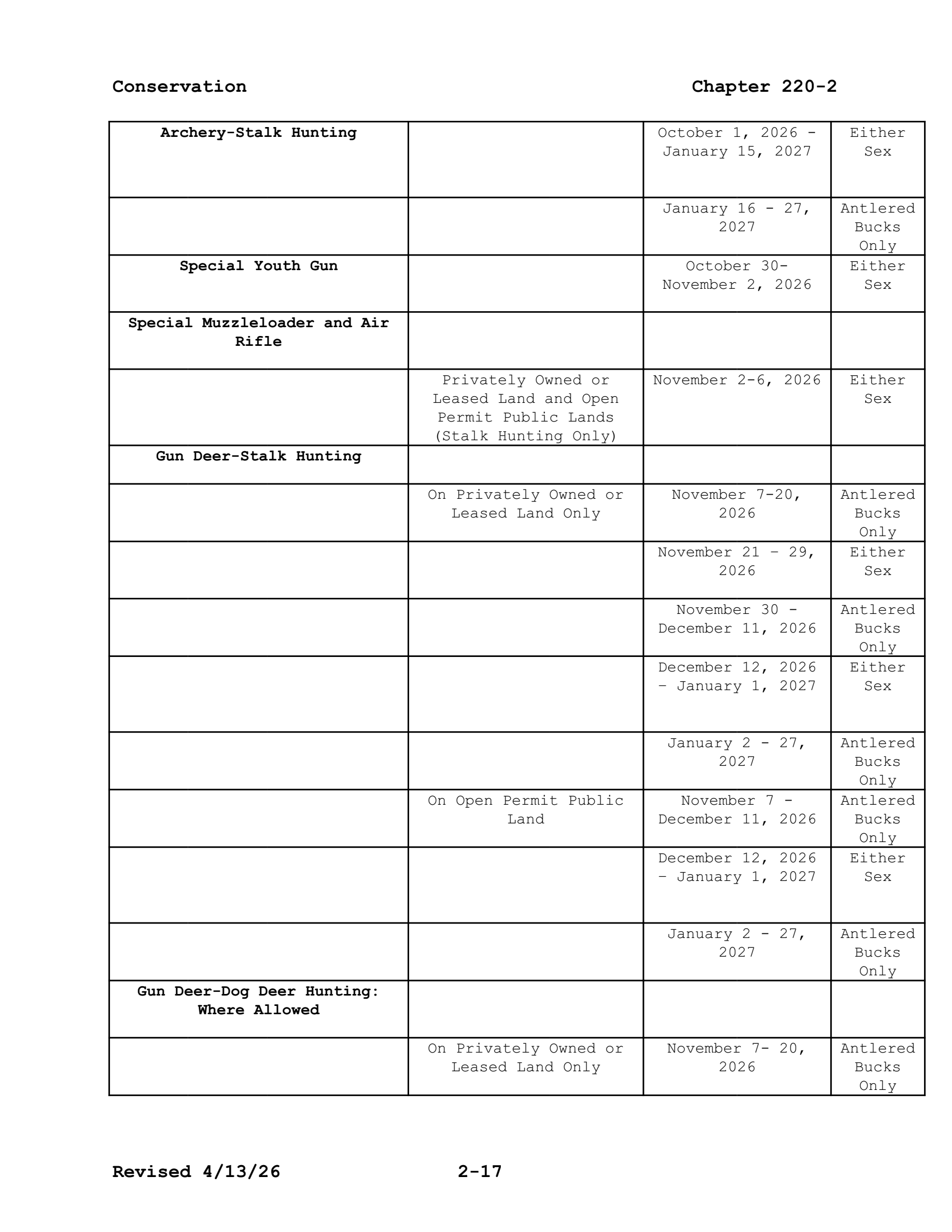 page 17 of al_regs.pdf