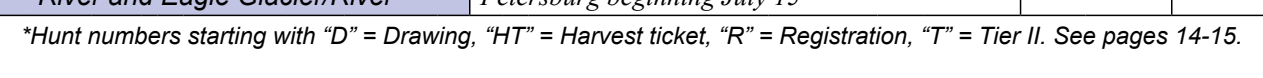 the highlighted excerpt of page 42