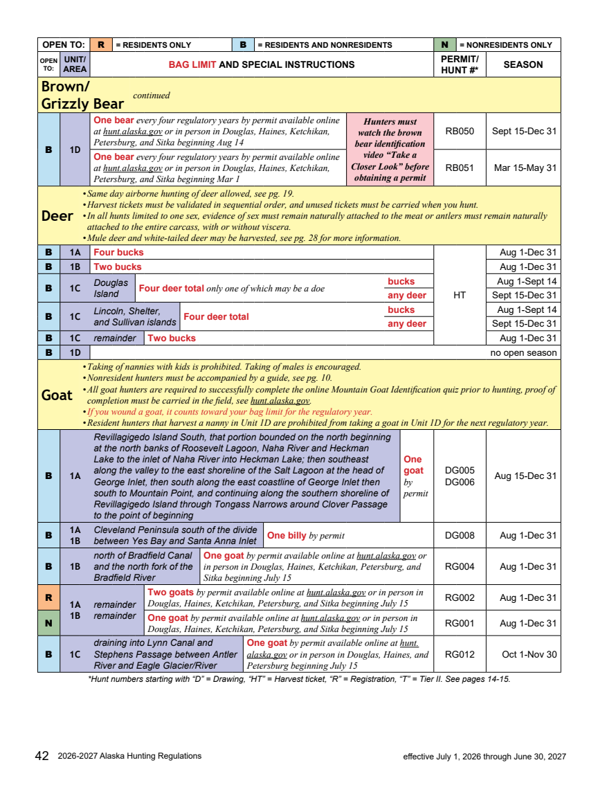 page 42 of ak_regs.pdf