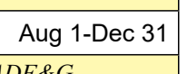 the highlighted excerpt of page 46