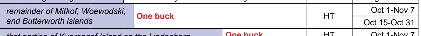the highlighted excerpt of page 48
