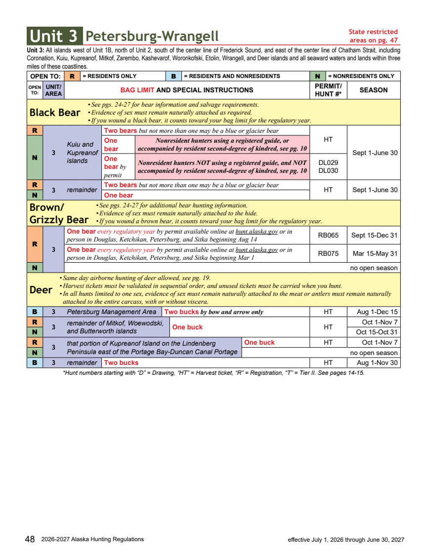 page 48 of ak_regs.pdf