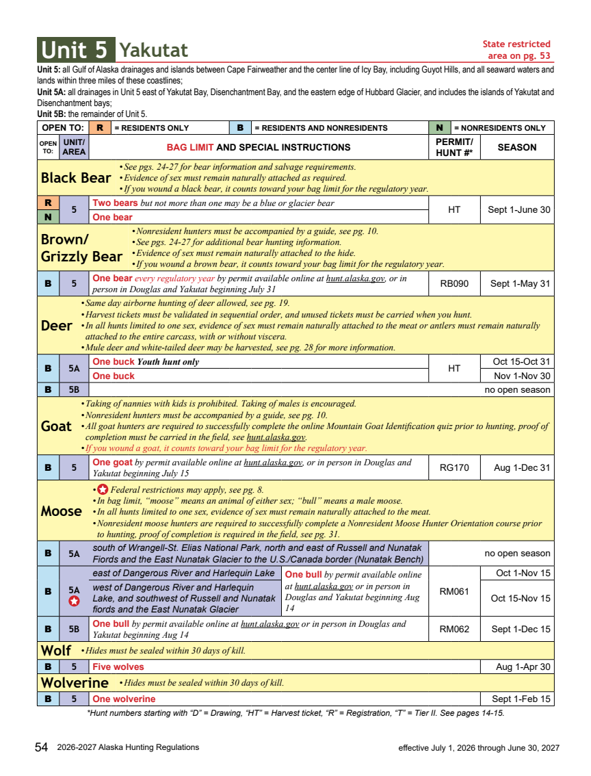 page 54 of ak_regs.pdf