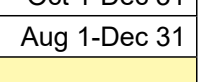 the highlighted excerpt of page 62
