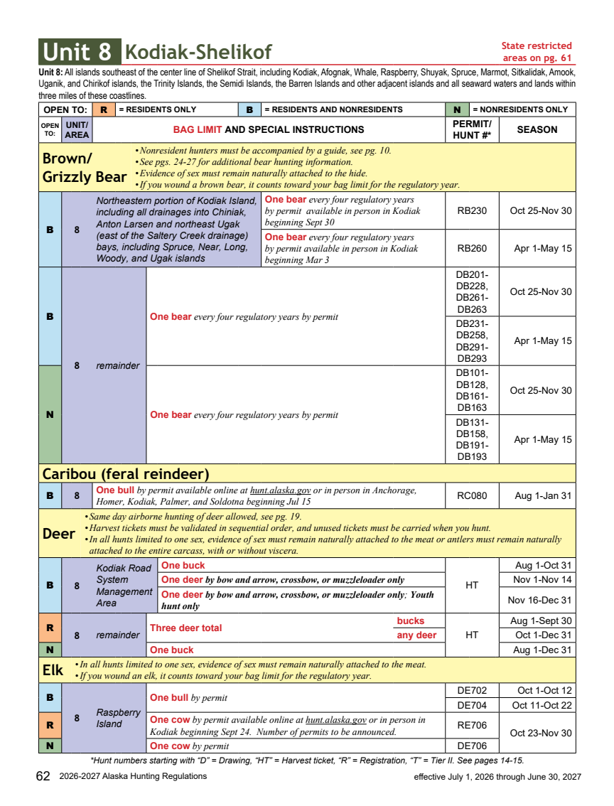 page 62 of ak_regs.pdf