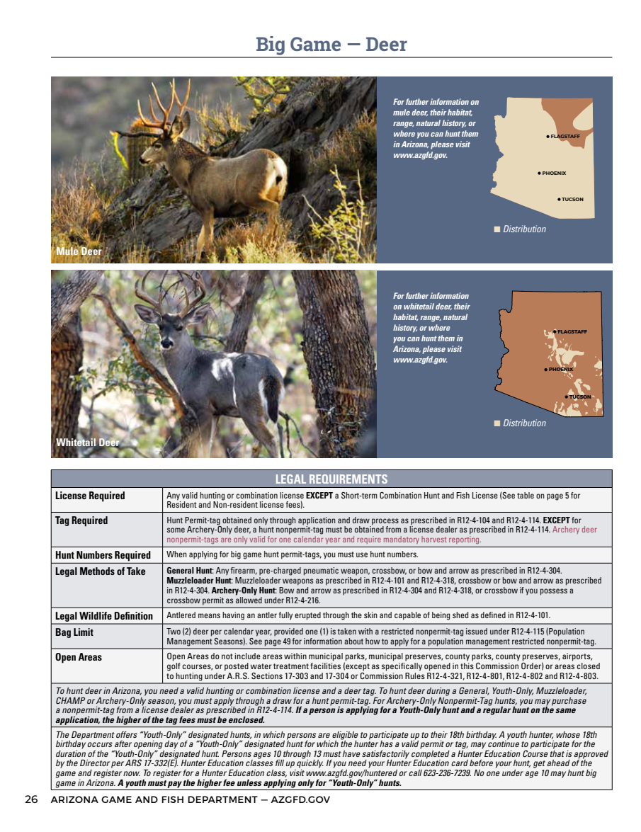 page 28 of az_regs.pdf