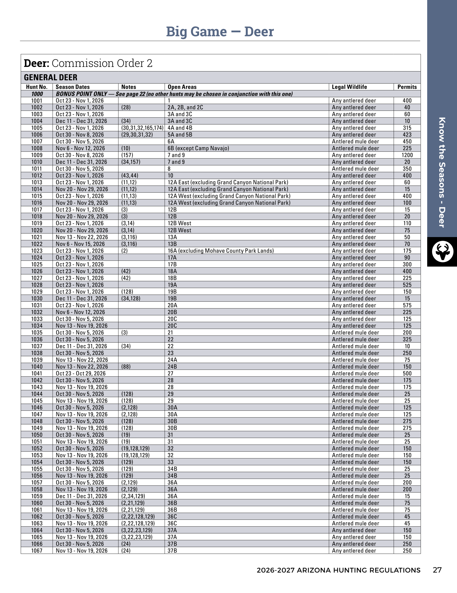 page 29 of az_regs.pdf