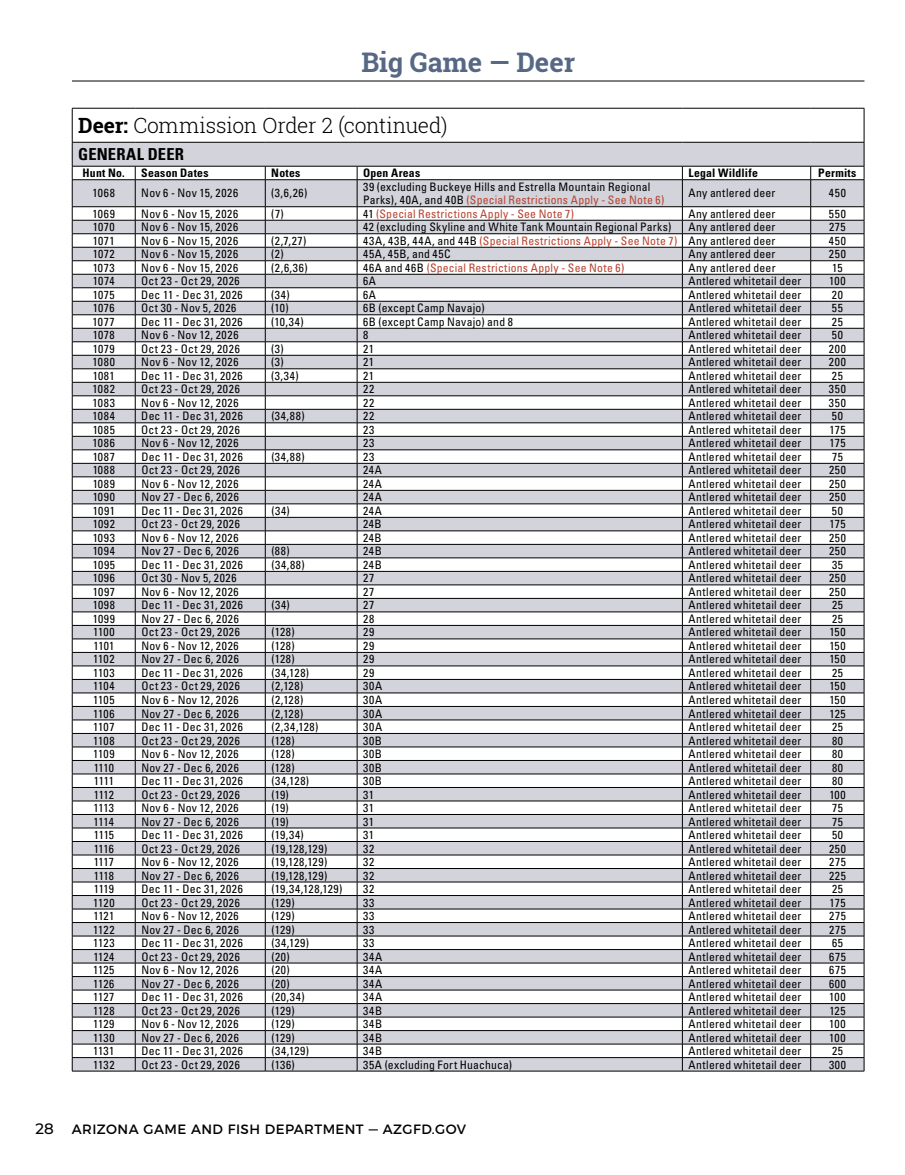 page 30 of az_regs.pdf