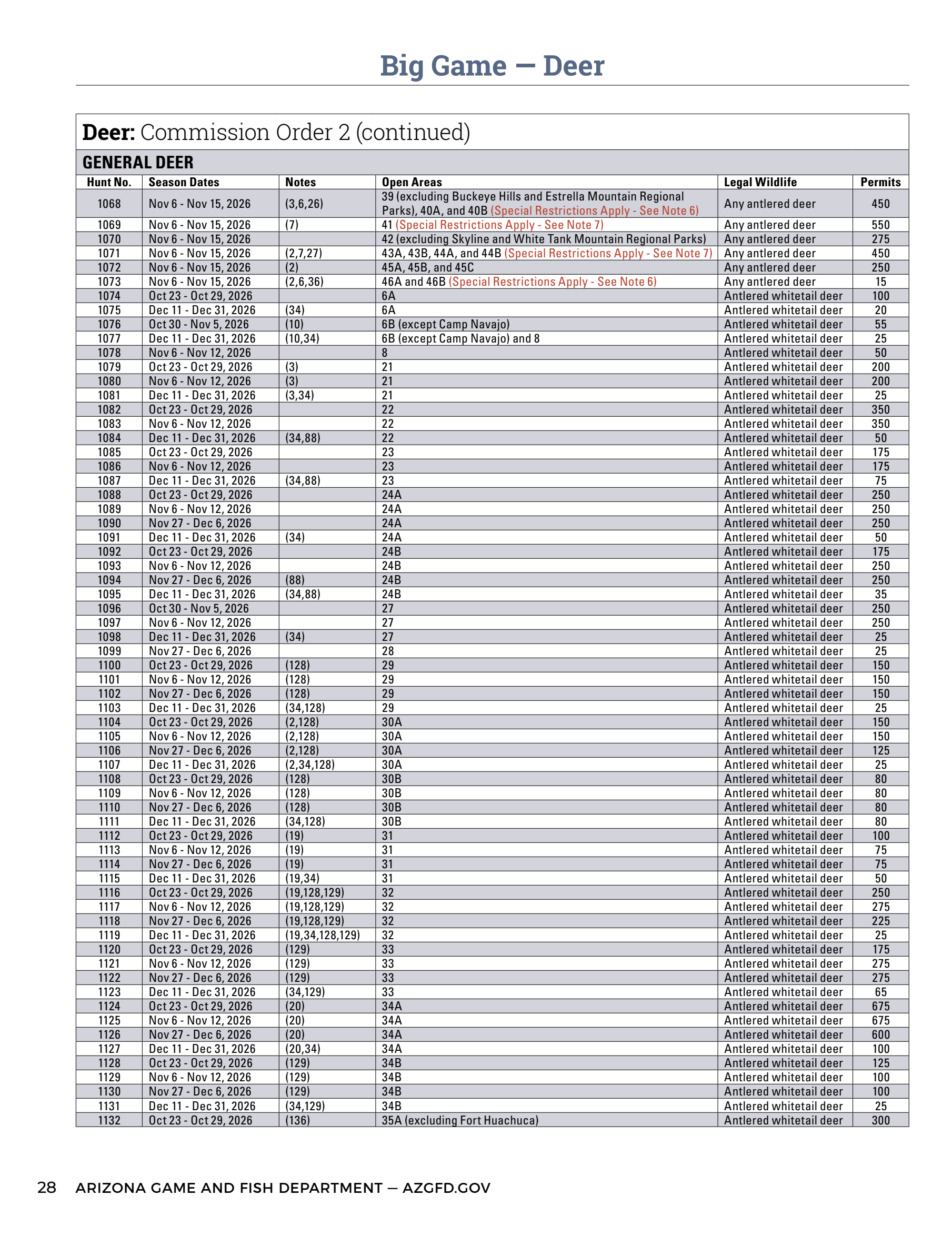 page 30 of az_regs.pdf