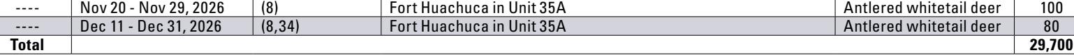 the highlighted excerpt of page 31