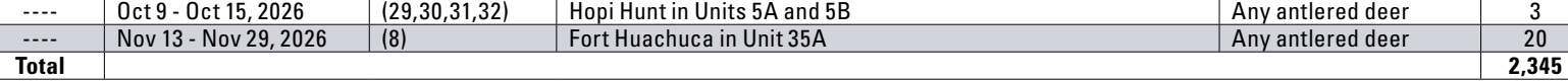 the highlighted excerpt of page 31