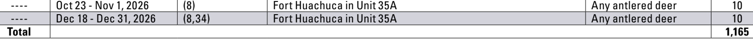 the highlighted excerpt of page 32