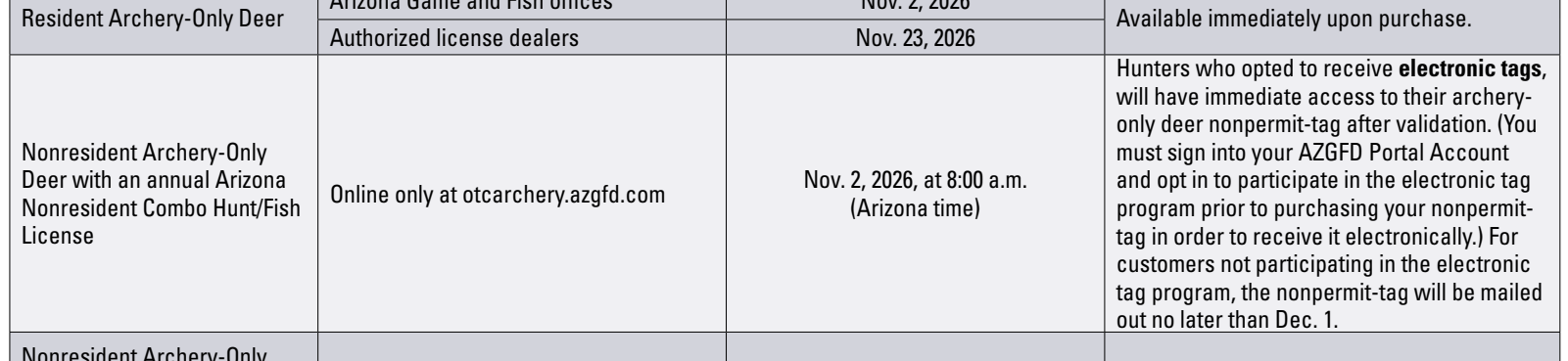 the highlighted excerpt of page 33