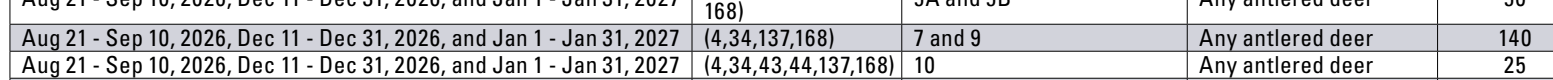 the highlighted excerpt of page 33