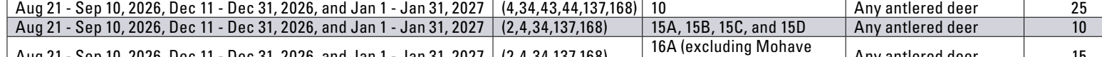 the highlighted excerpt of page 33