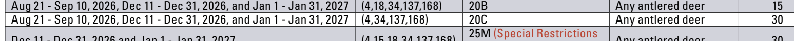 the highlighted excerpt of page 33