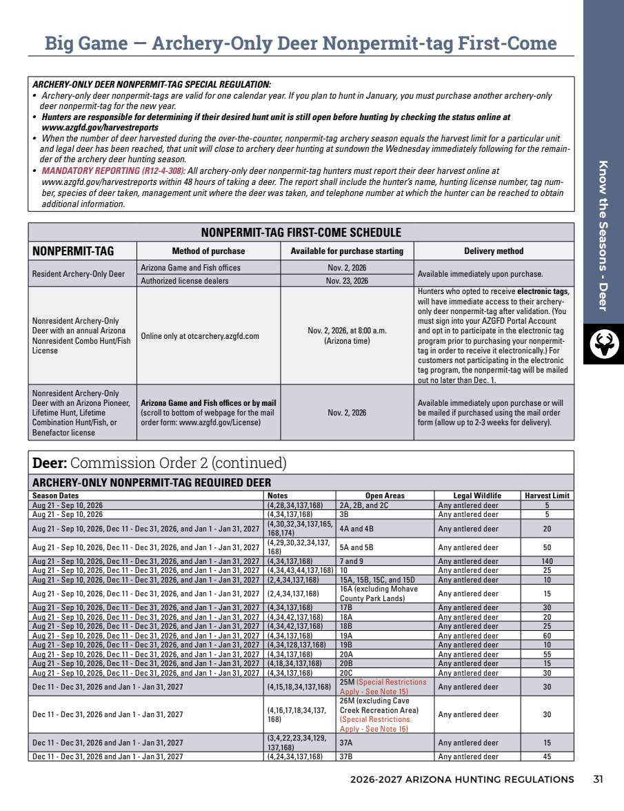 page 33 of az_regs.pdf