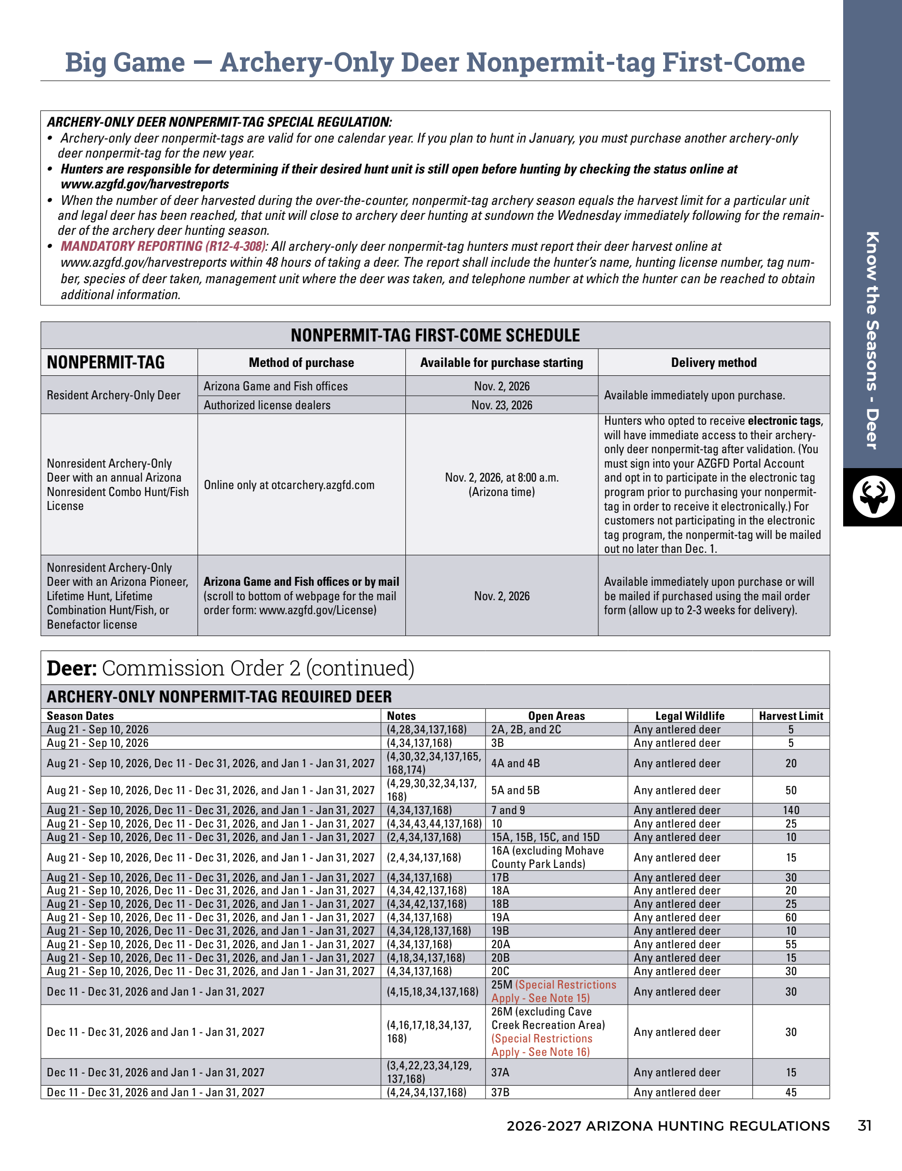 page 33 of az_regs.pdf