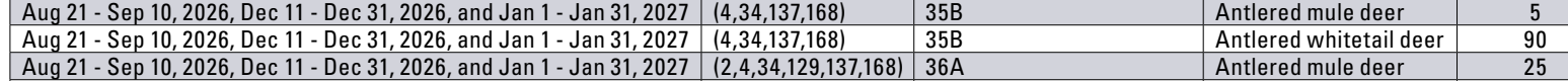 the highlighted excerpt of page 34