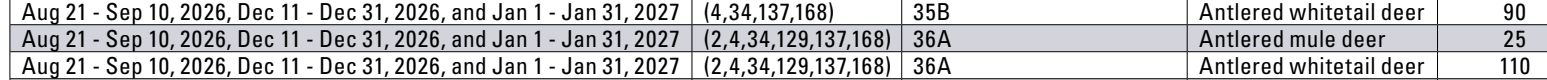 the highlighted excerpt of page 34