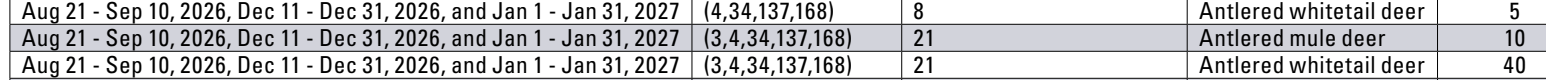 the highlighted excerpt of page 34