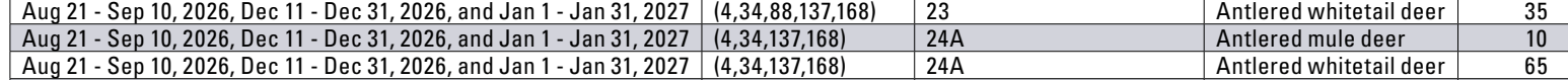the highlighted excerpt of page 34