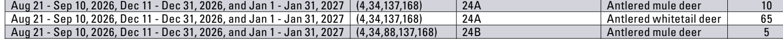 the highlighted excerpt of page 34