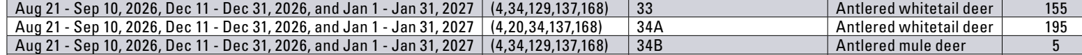 the highlighted excerpt of page 34