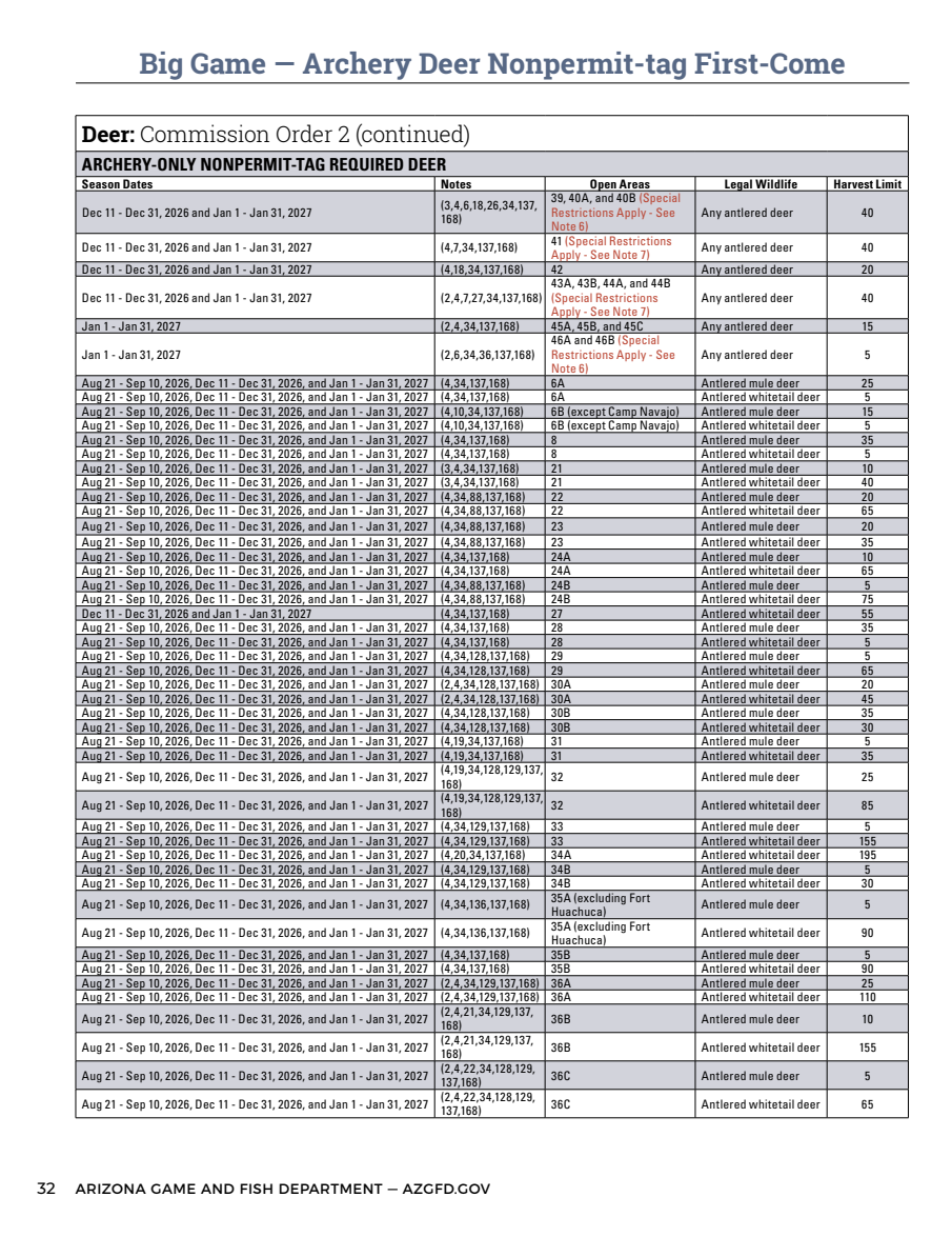 page 34 of az_regs.pdf