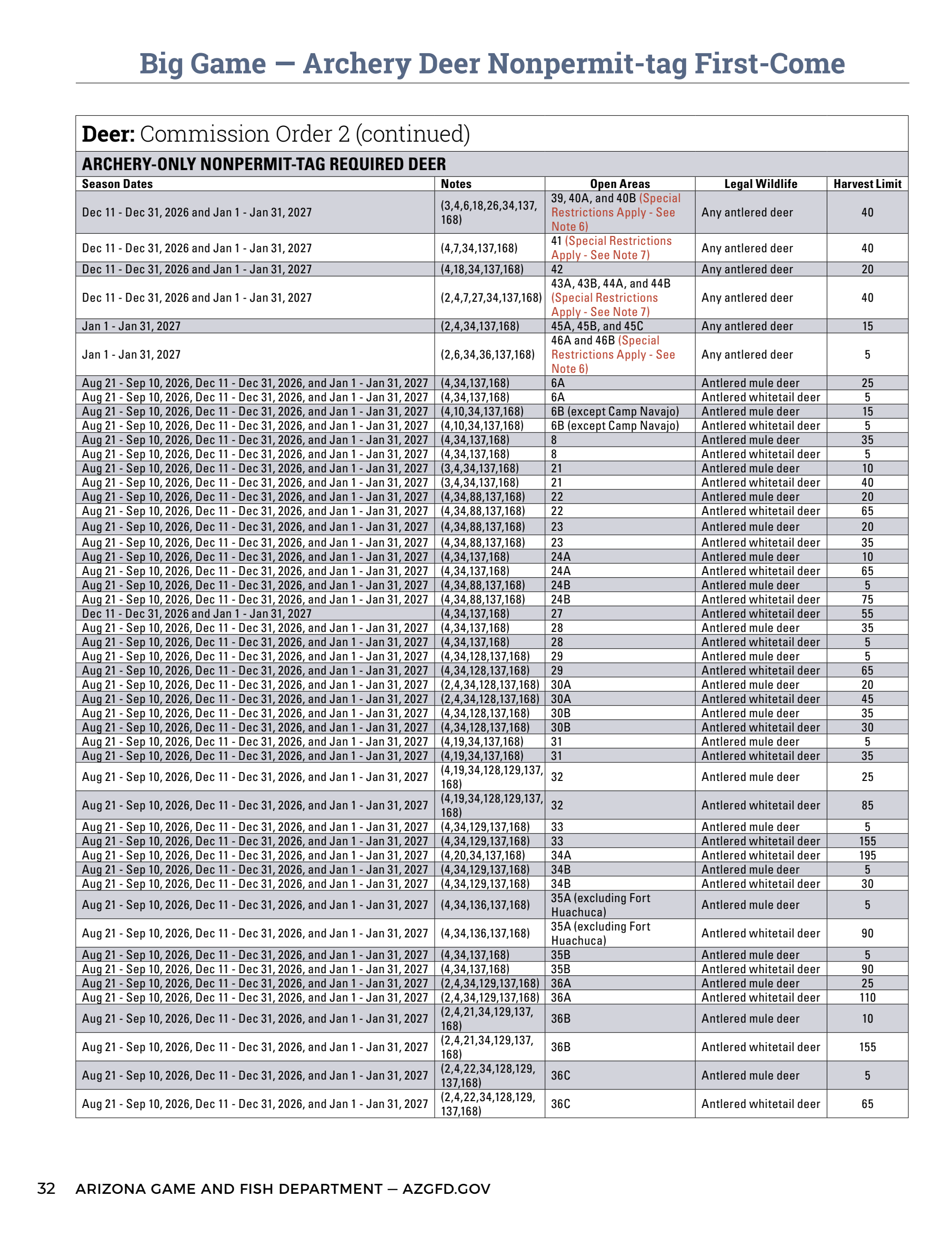 page 34 of az_regs.pdf