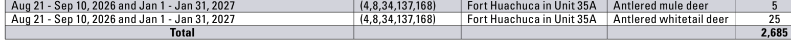 the highlighted excerpt of page 35