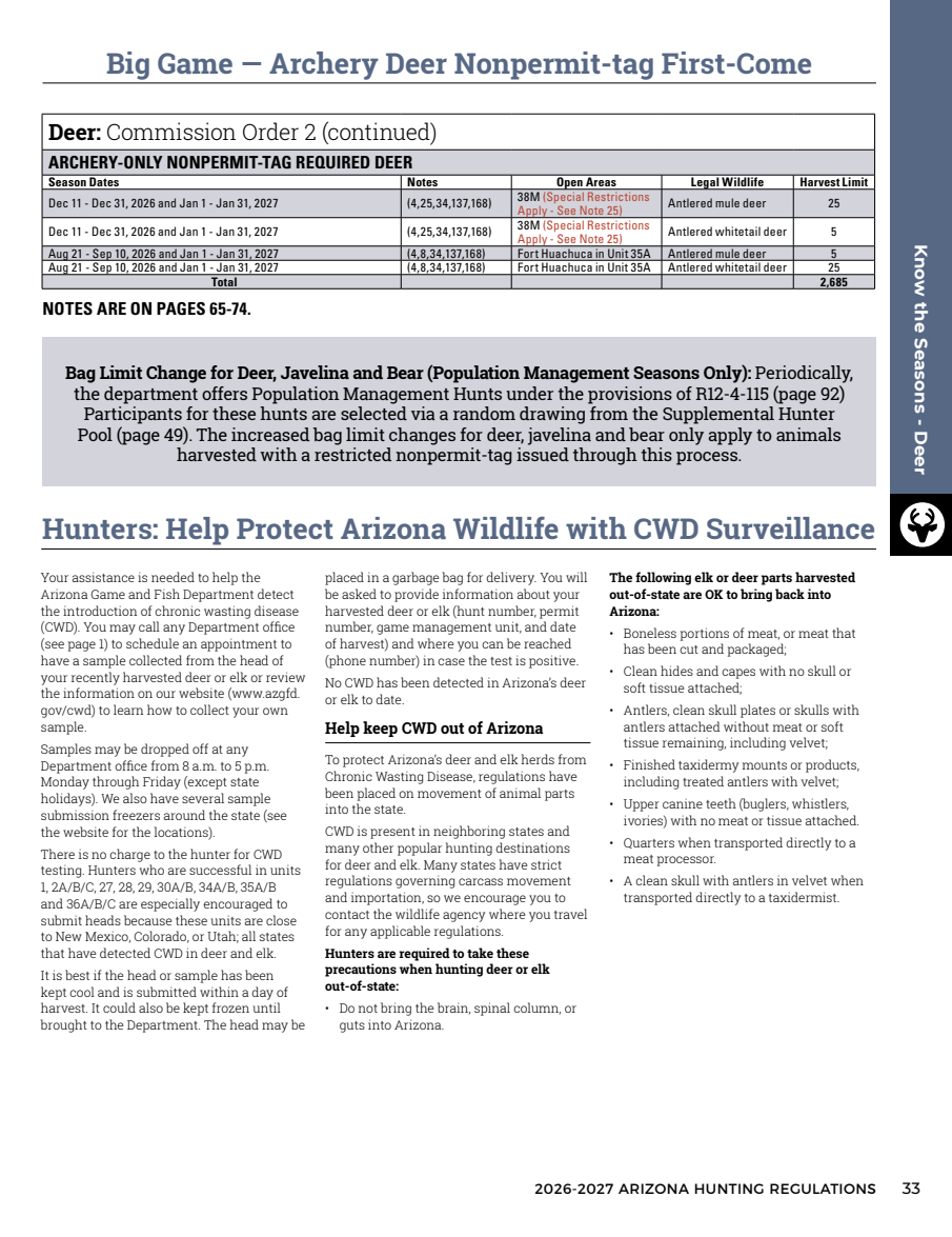 page 35 of az_regs.pdf