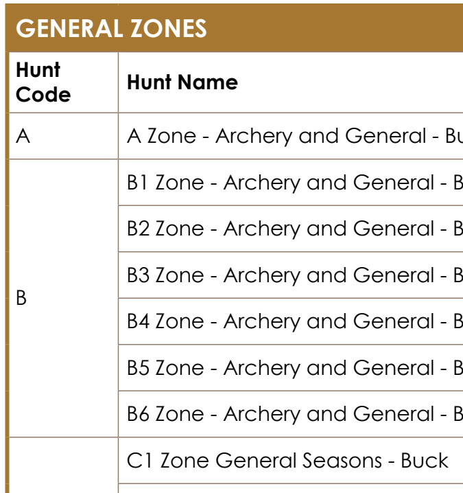 the highlighted excerpt of page 66