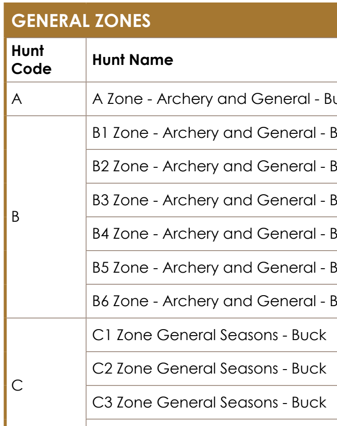 the highlighted excerpt of page 66