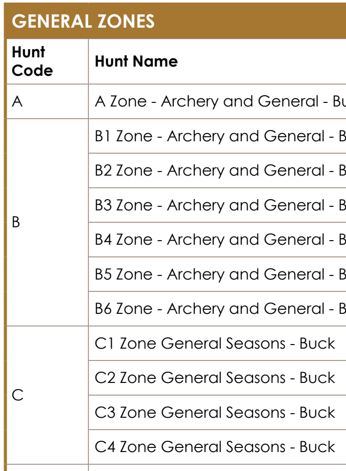 the highlighted excerpt of page 66