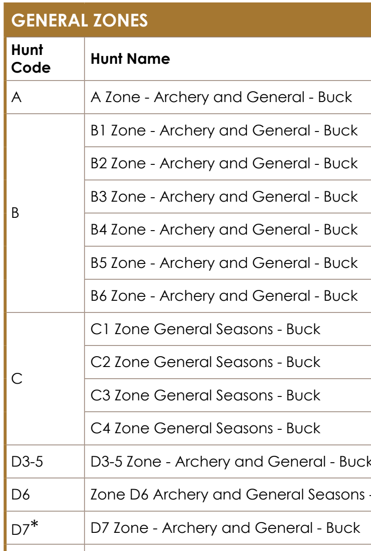 the highlighted excerpt of page 66