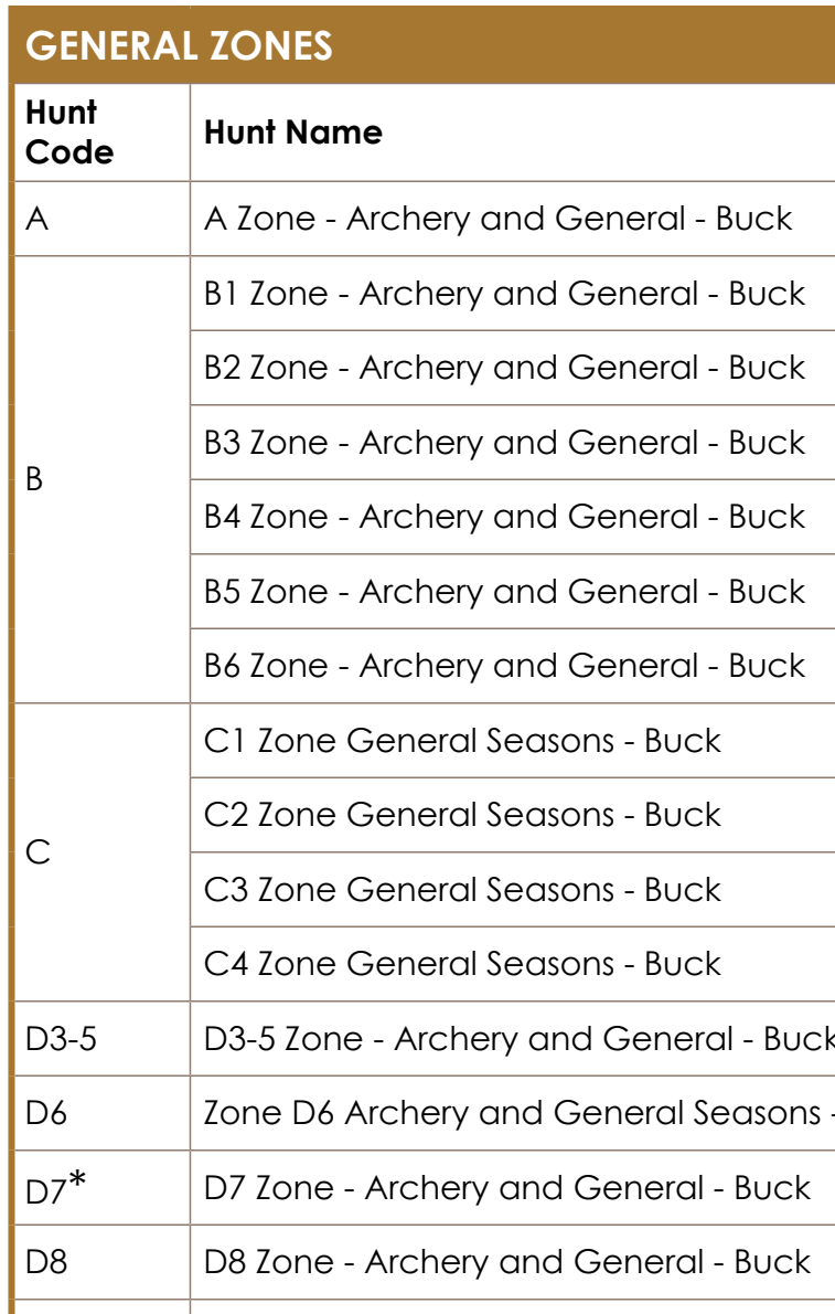 the highlighted excerpt of page 66
