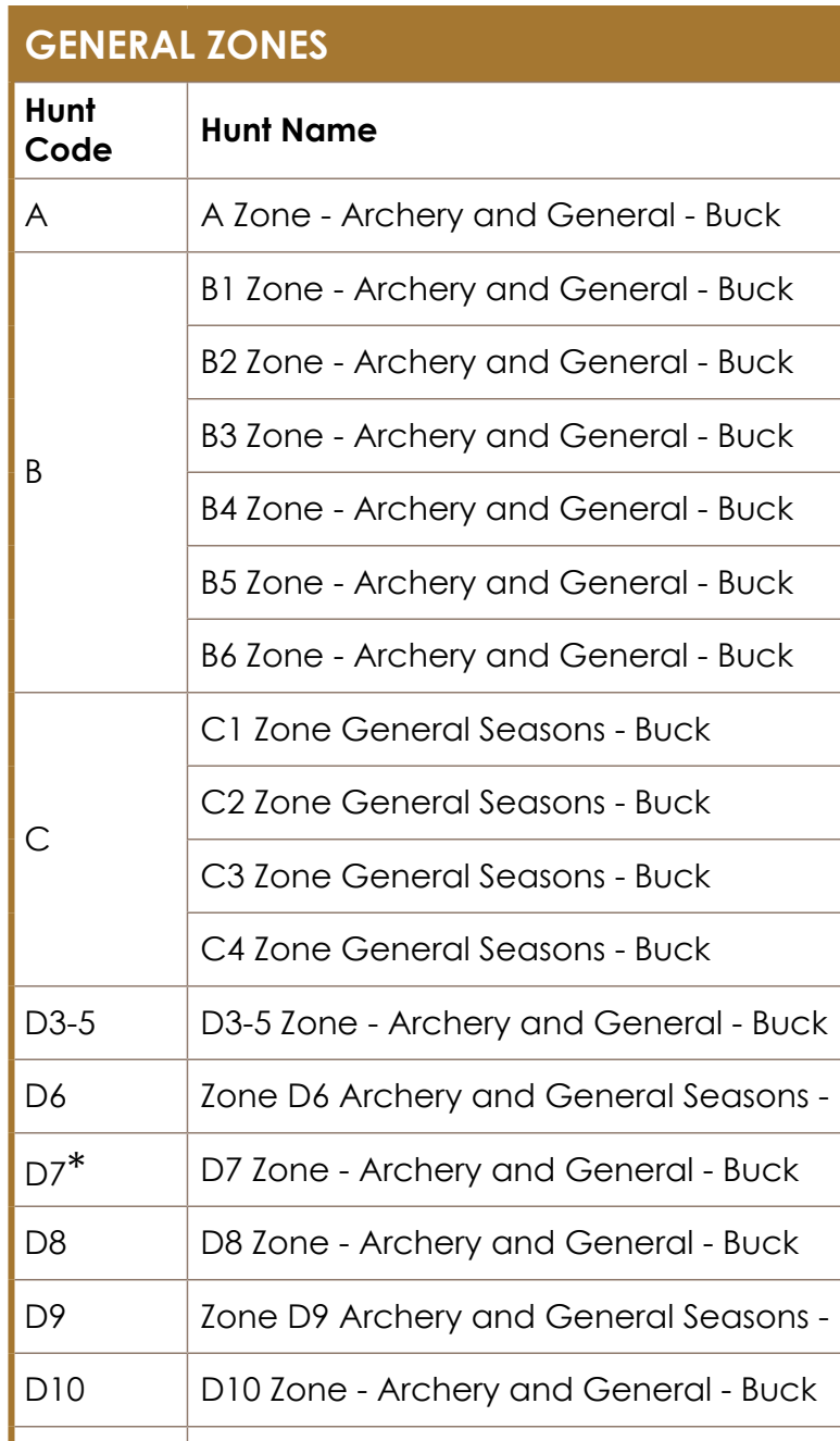the highlighted excerpt of page 66