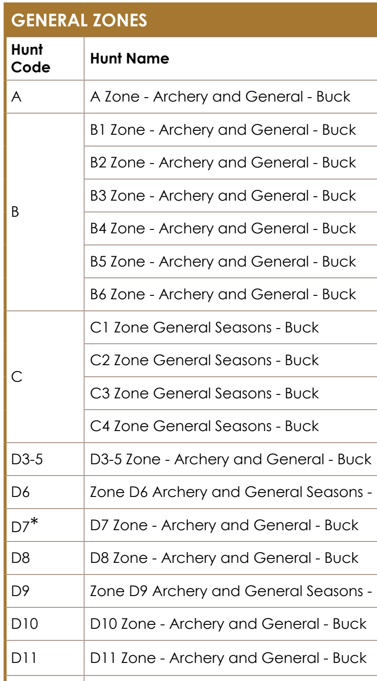 the highlighted excerpt of page 66