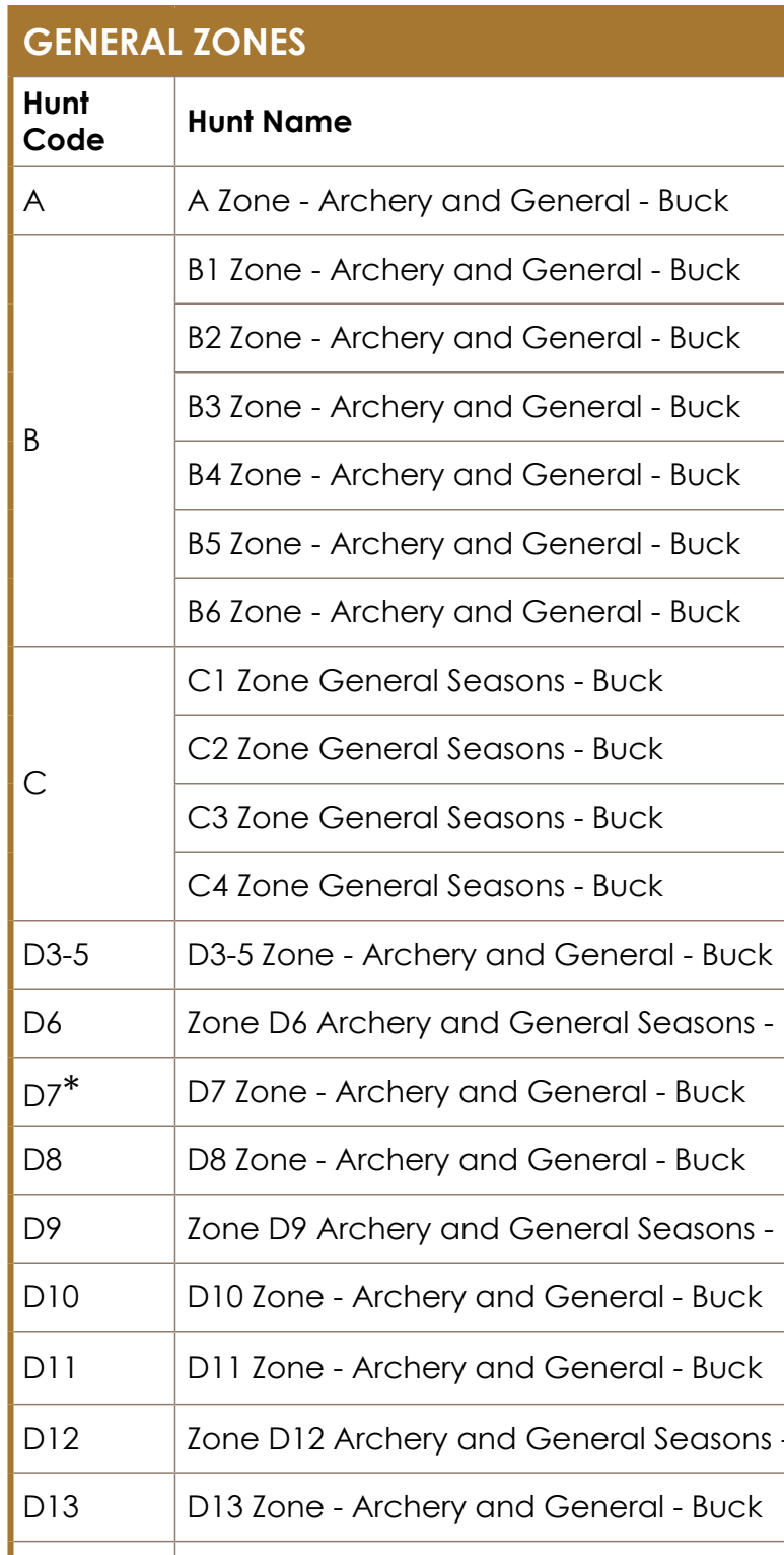 the highlighted excerpt of page 66