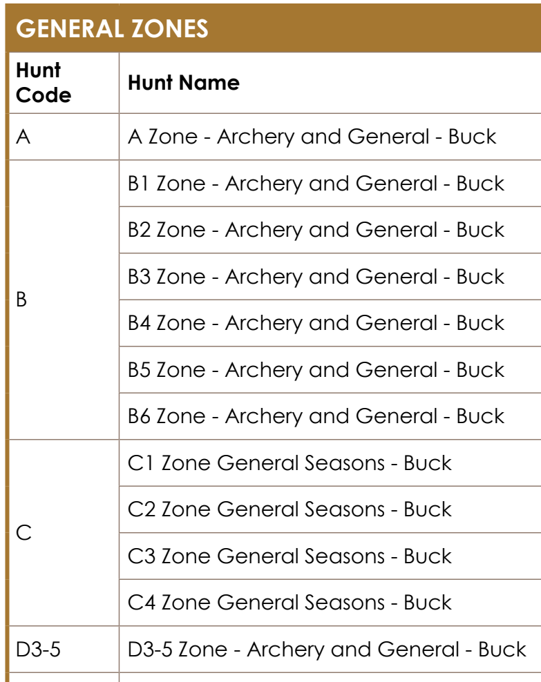 the highlighted excerpt of page 66