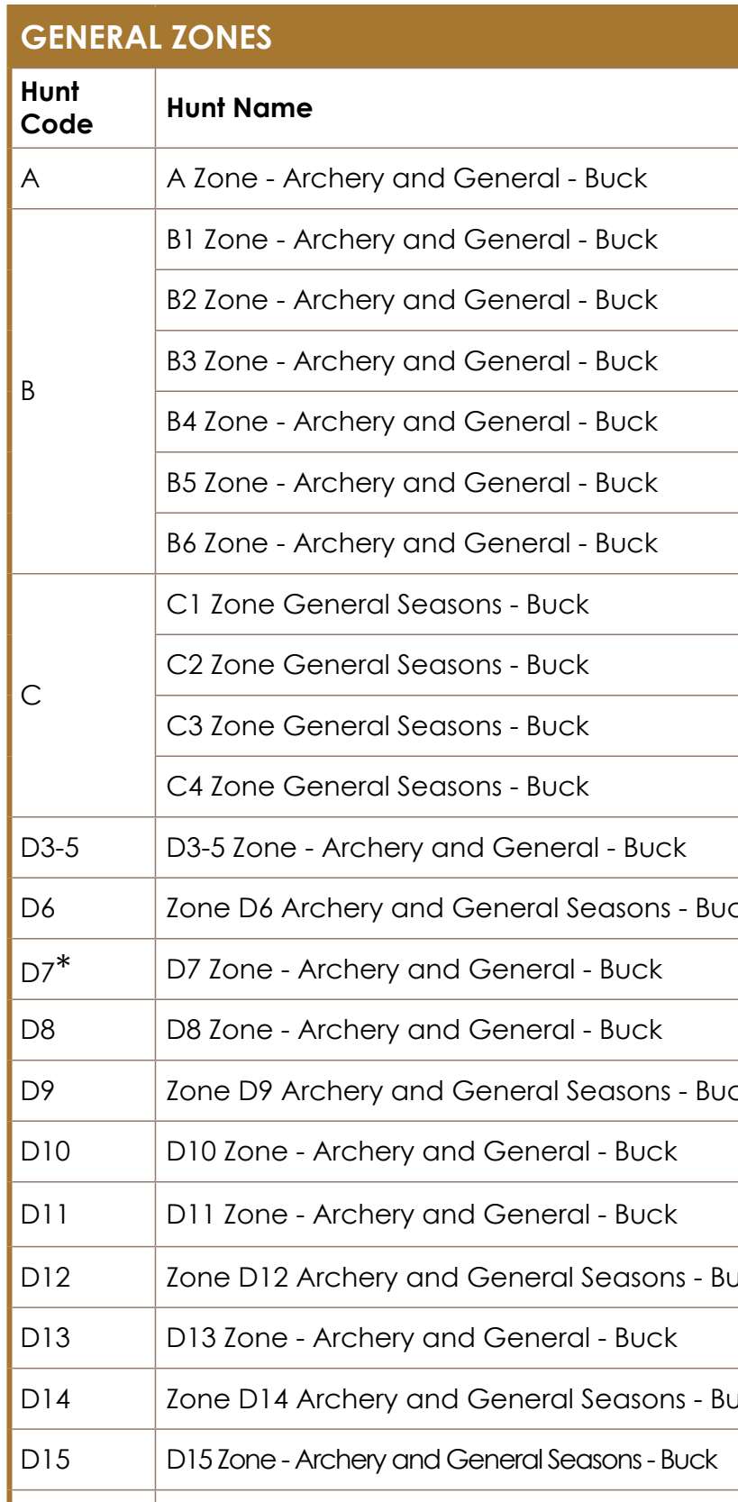 the highlighted excerpt of page 66
