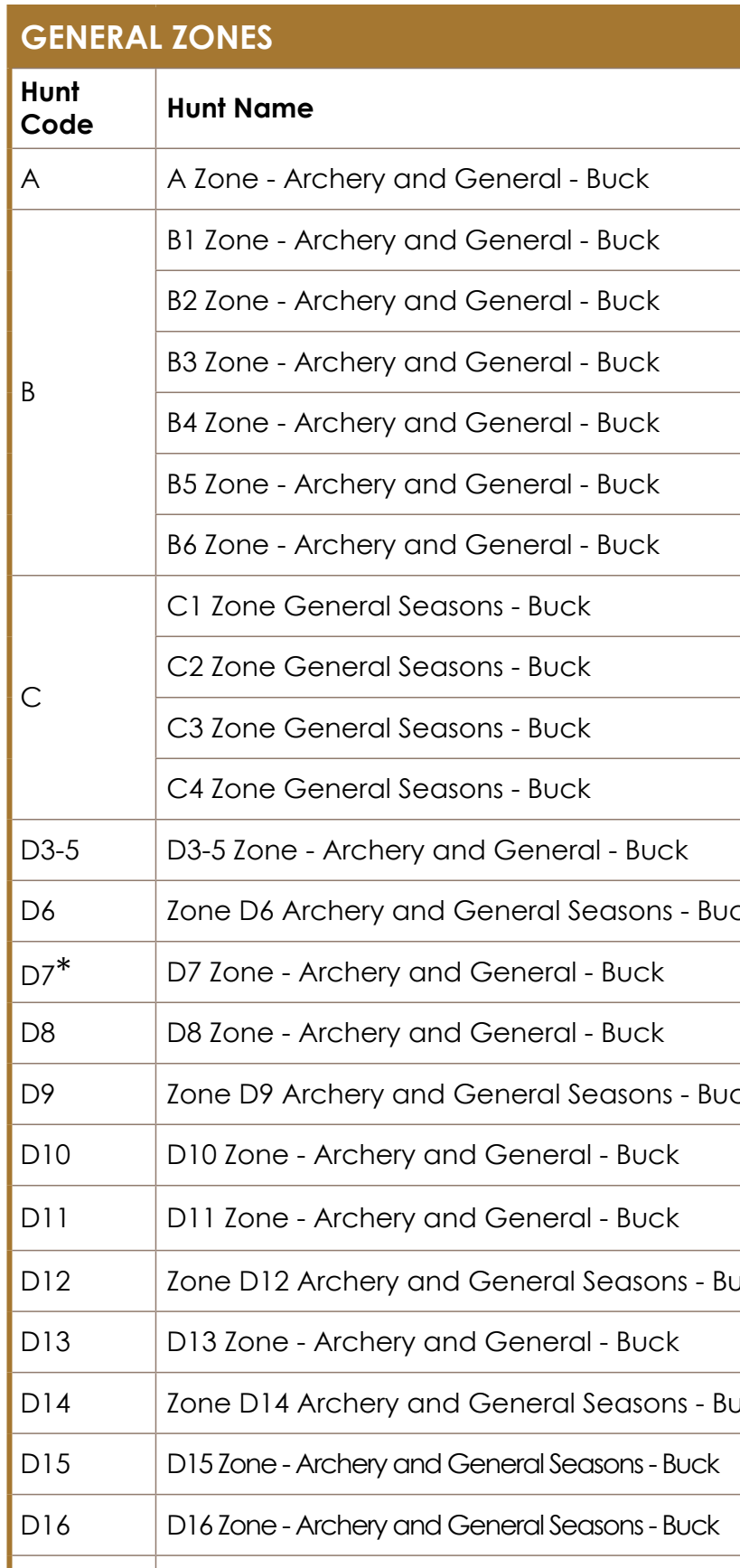 the highlighted excerpt of page 66