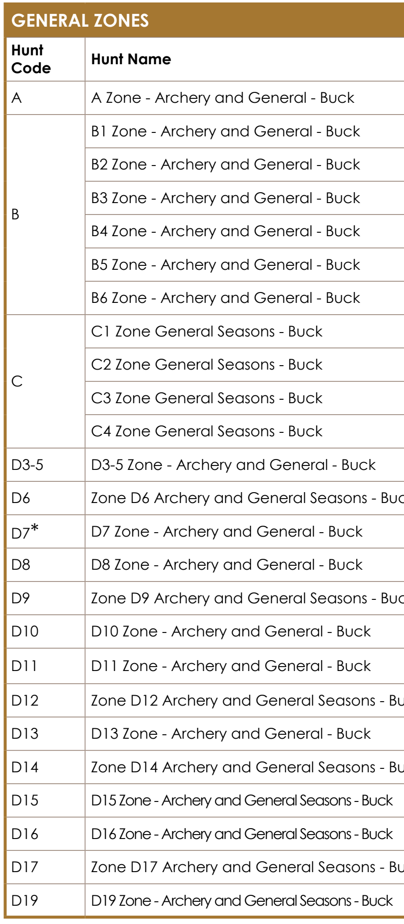 the highlighted excerpt of page 66