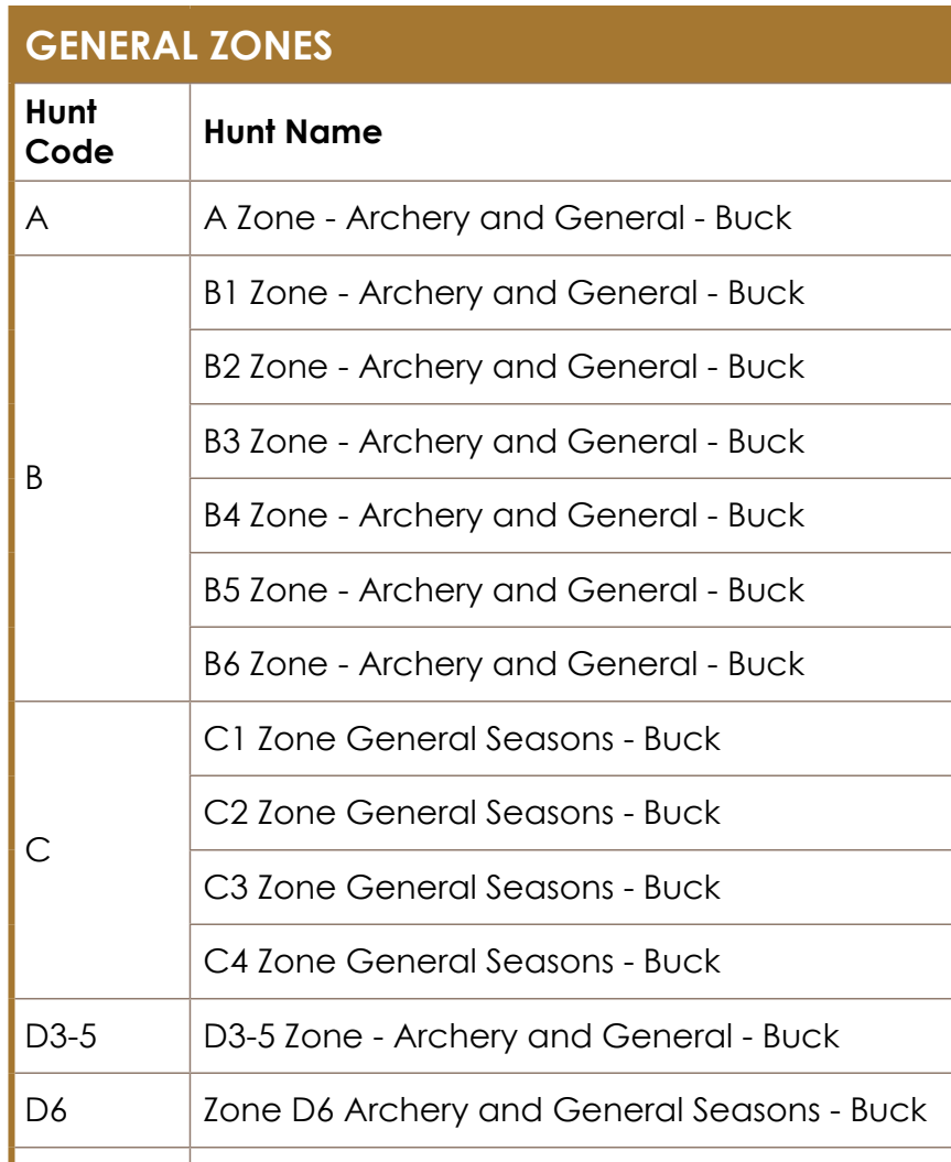 the highlighted excerpt of page 66