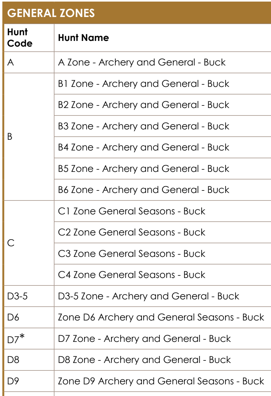the highlighted excerpt of page 66