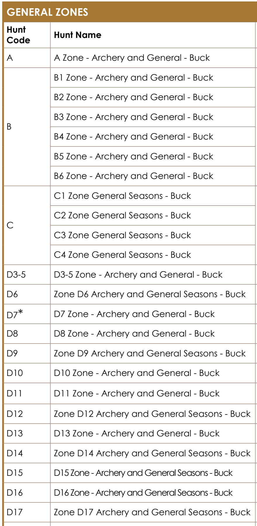 the highlighted excerpt of page 66