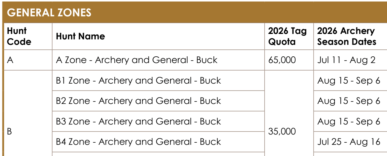 the highlighted excerpt of page 66